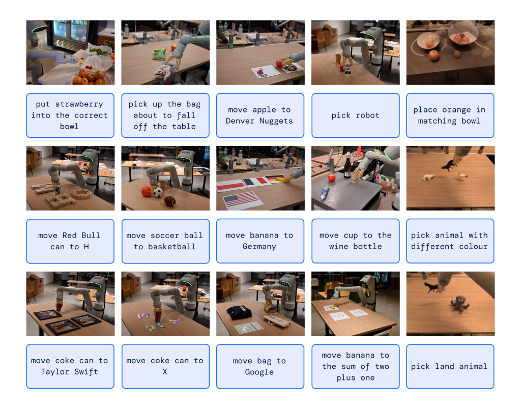 图片[4] - 谷歌DeepMind发布新的机器人模型Robotics Transformer 2（RT-2） - AIBetas