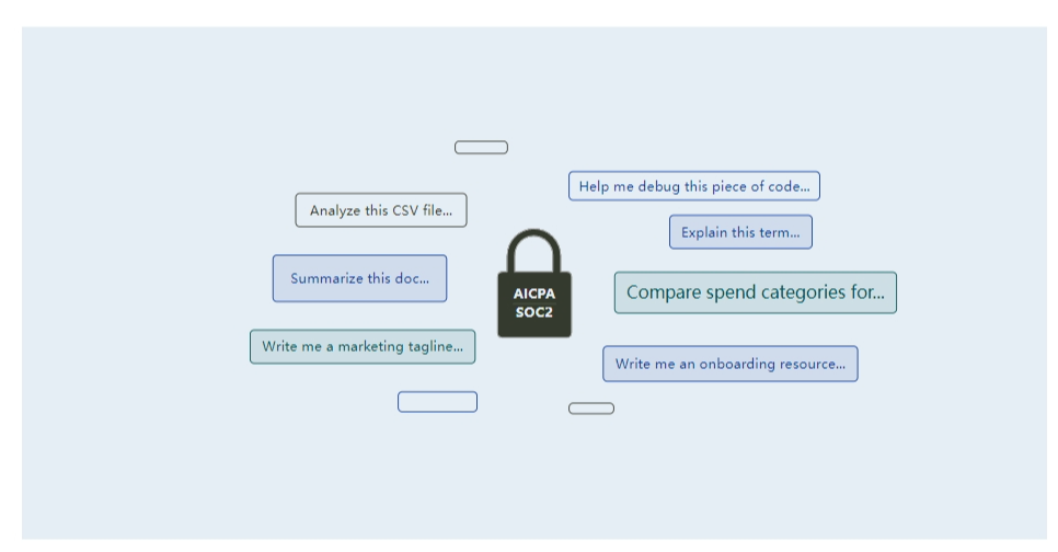 图片[1] - OpenAI推出ChatGPT企业版，GPT-4无限制使用 - AIBetas