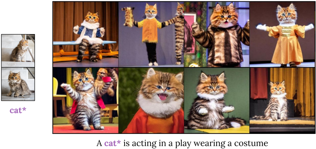 图片[3] - Perfusion AI – 英伟达发布 “最小”文生图模型，体积仅 100KB - AIBetas