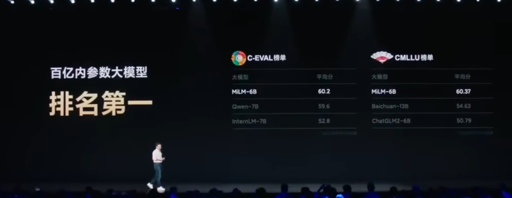 图片[1] - 2023雷军年度演讲 – 小米全面拥抱大模型 - AIBetas