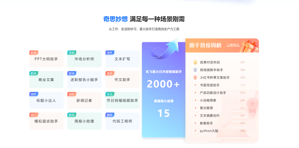图片[1] - 星火助手 - AIBetas