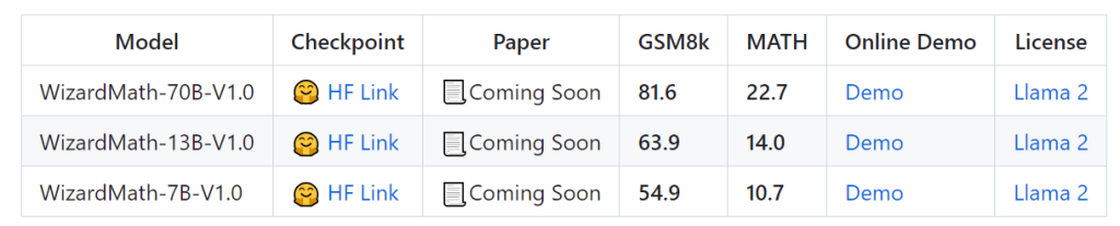 图片[1] - AI大模型 - AIBetas