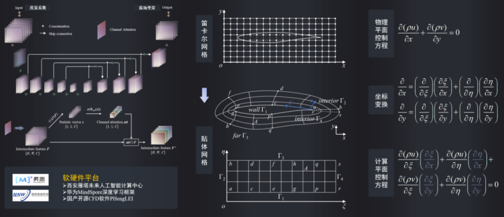 图片[3] - AI大模型 - AIBetas