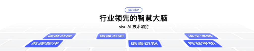 图片[3] - vivo新一代手机系统OriginOS 4正式亮相，搭载“蓝心小V”智能助手 - AIBetas
