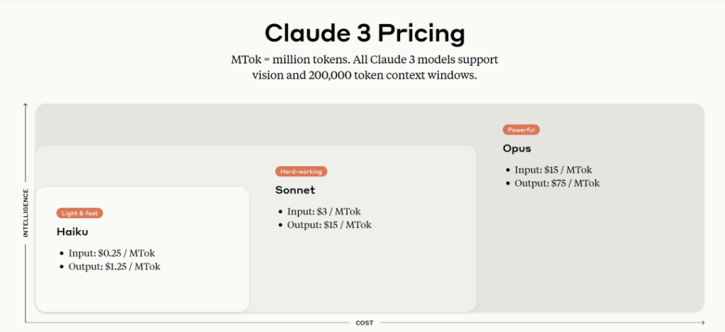 图片[4] - Claude - AIBetas