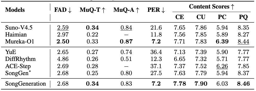 图片[5] - AI音乐 - AIBetas
