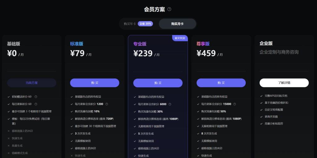 拍我AI 价格