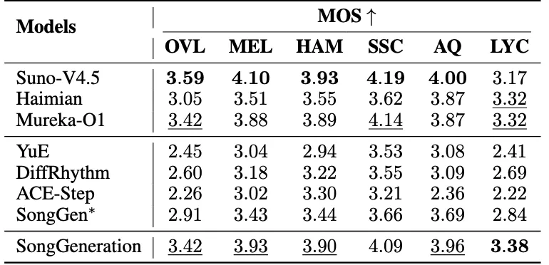 图片[6] - AI音乐 - AIBetas