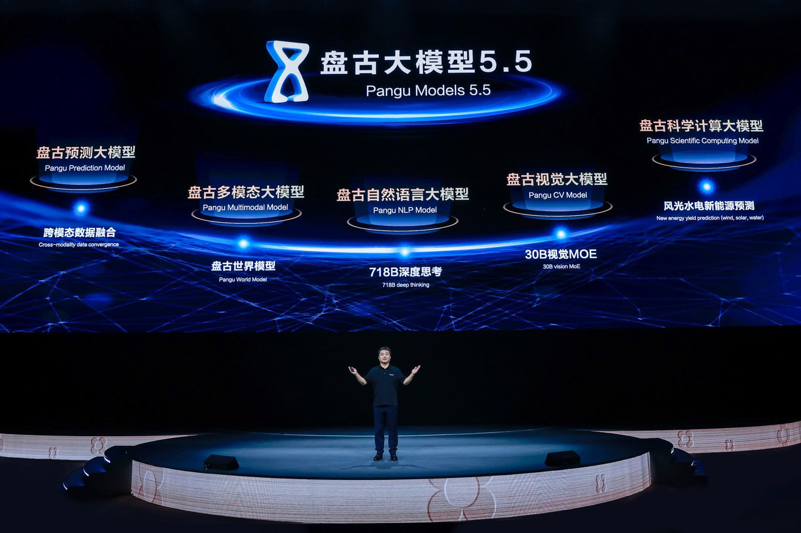 盘古大模型5.5 - 华为云盘古大模型
