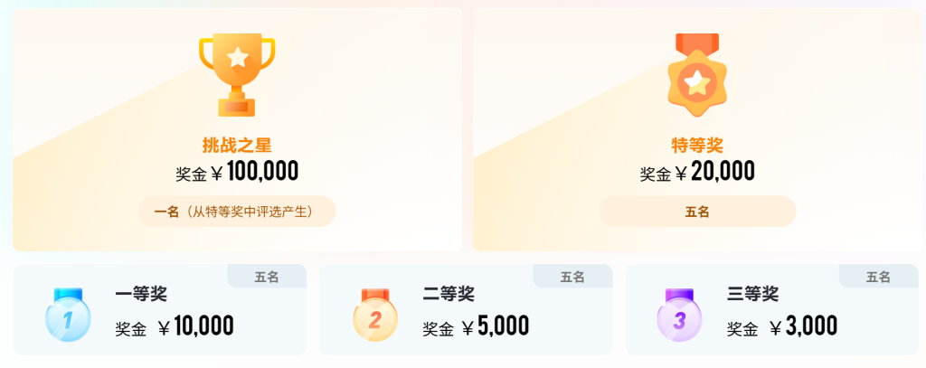 图片[1] - 第十九届“挑战杯”全国大学生课外学术科技作品竞赛“人工智能+”专项赛 挑战赛： 基于国产算力平台的文档智能体开发