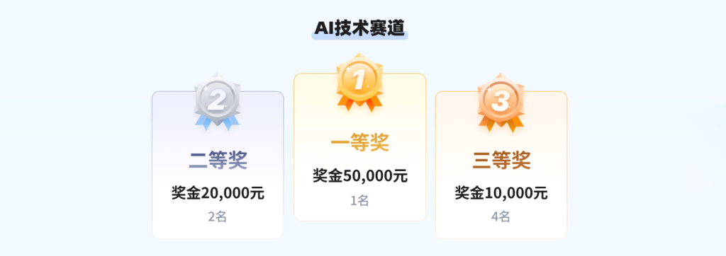 图片[3] - 2025中国移动AI+高校创智大赛