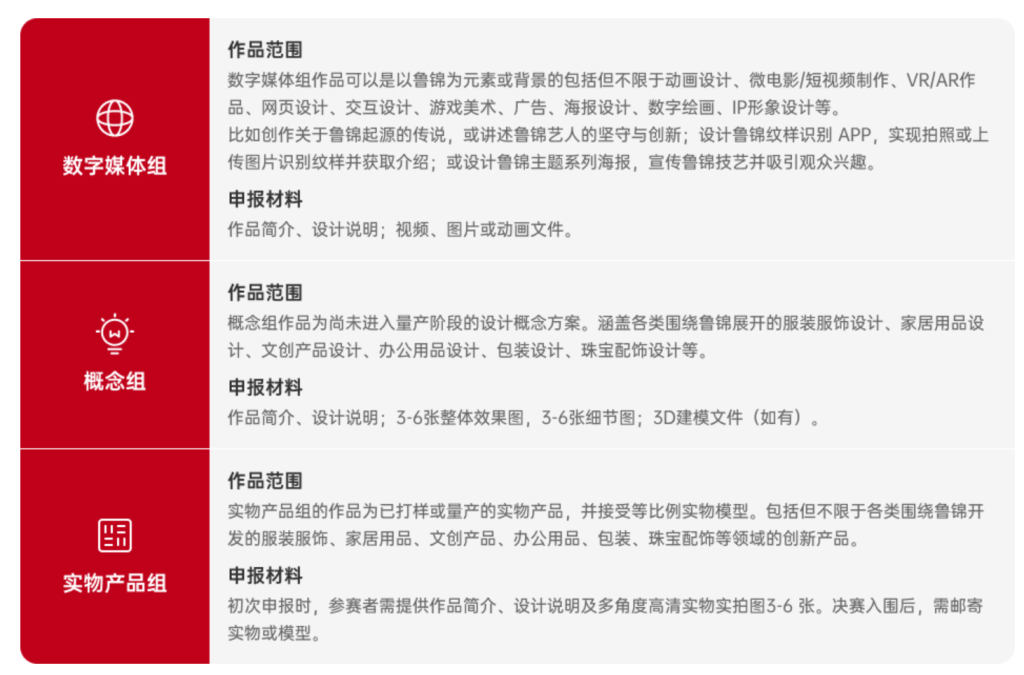 图片[3] - 首届鲁锦AI设计大赛正式开始