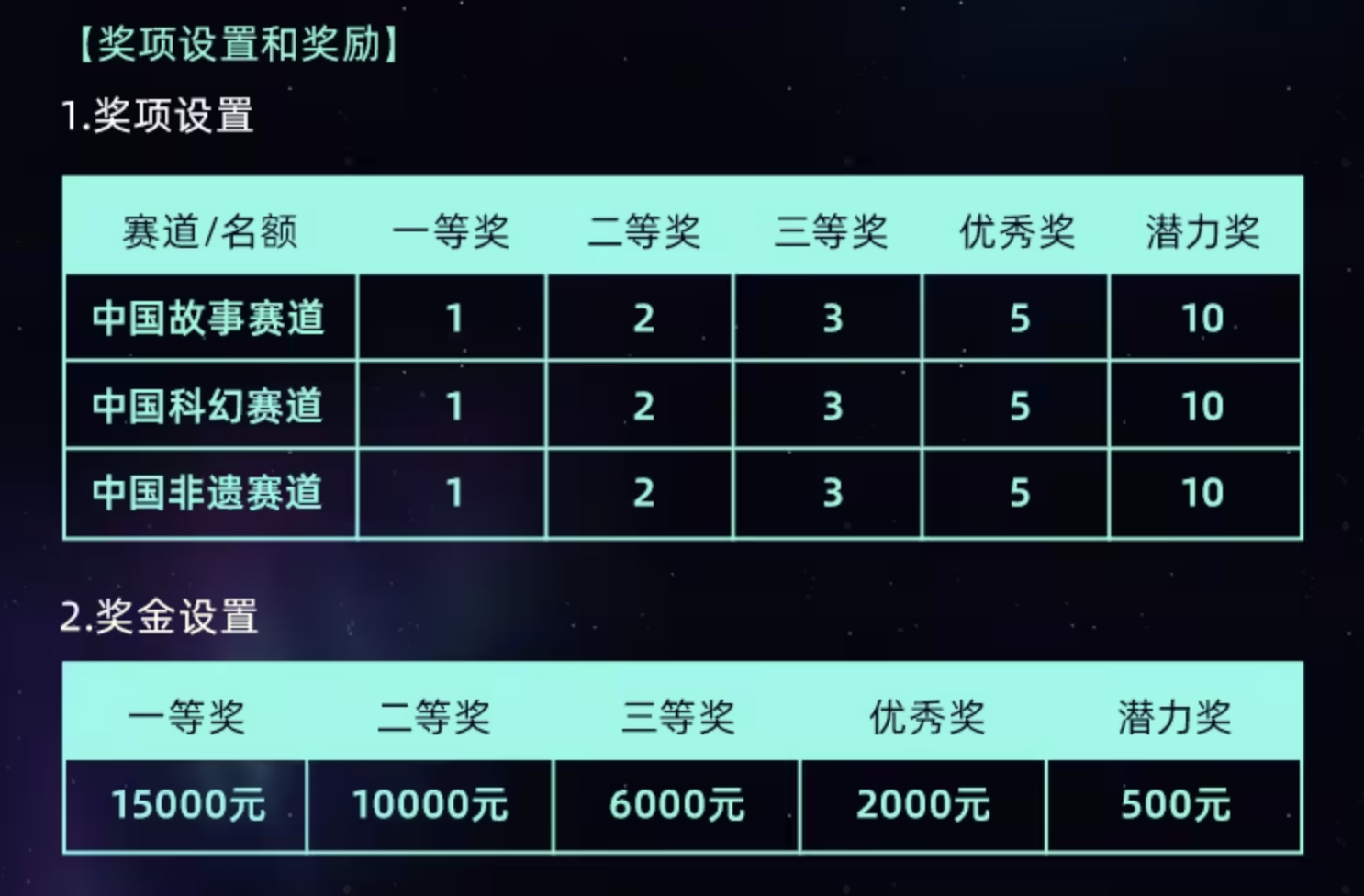 第二届AI影像征集大赛