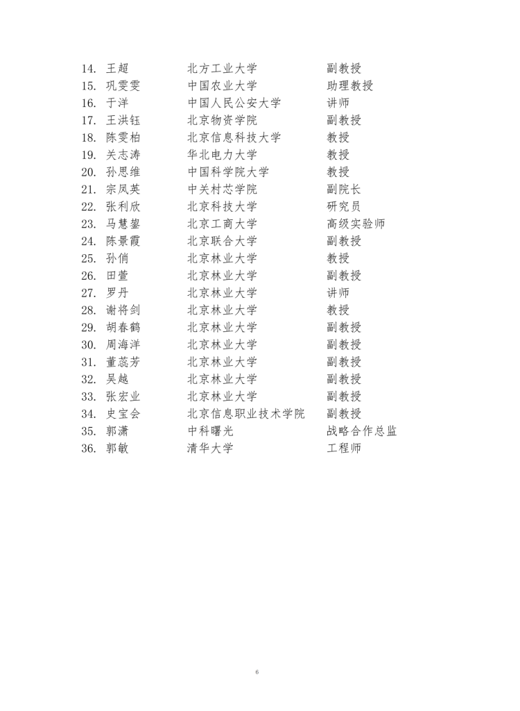 图片[8] - 2025年第七届国际青年人工智能大赛多赛区报名启动 - AIBetas