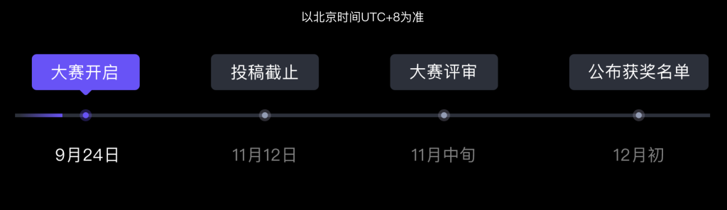 图片[1] - AI竞赛 - AIBetas