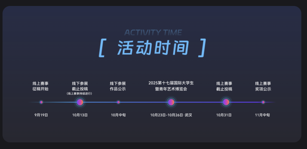 图片[1] - AI竞赛 - AIBetas