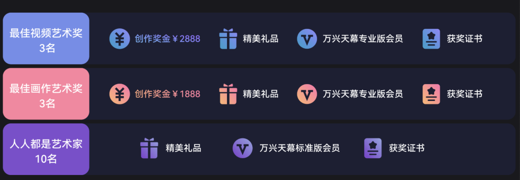 图片[3] - AI竞赛 - AIBetas