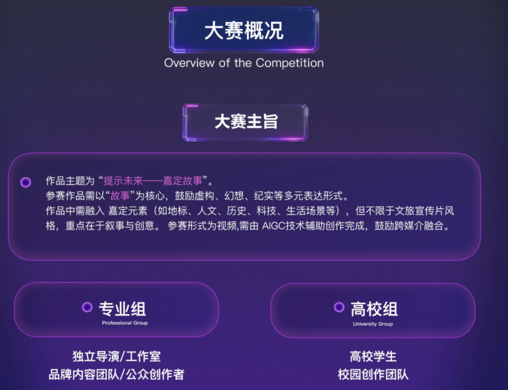 图片[1] - AI竞赛 - AIBetas