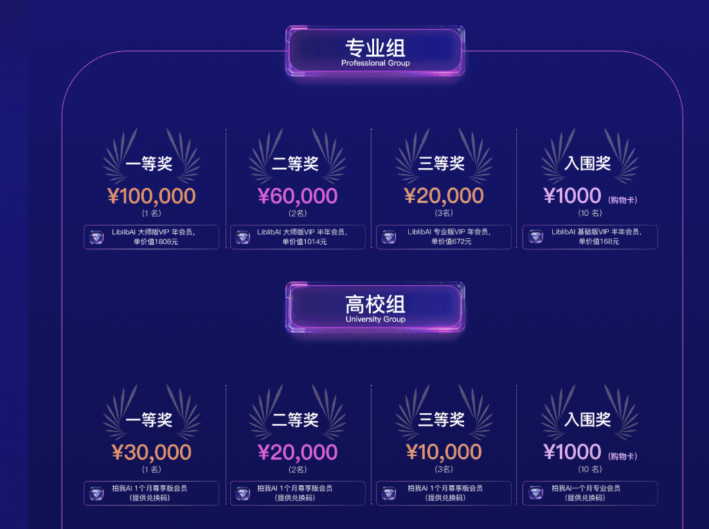 图片[3] - AI竞赛 - AIBetas