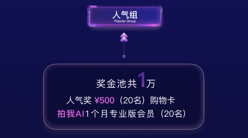 图片[4] - AI竞赛 - AIBetas