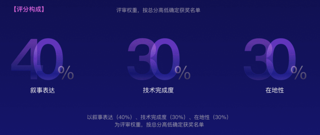 图片[5] - AI竞赛 - AIBetas
