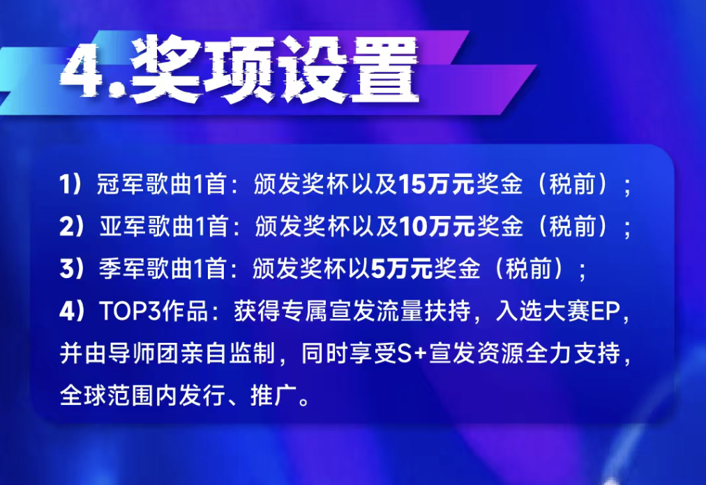 图片[4] - AI竞赛 - AIBetas