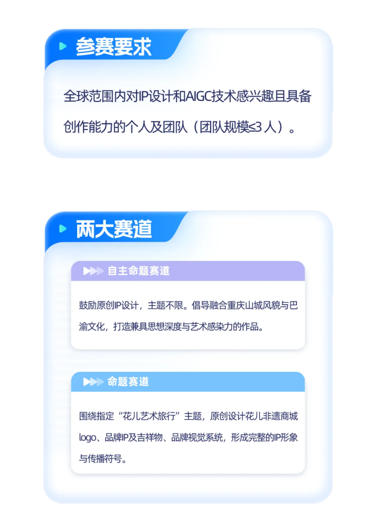 图片[4] - 第二届华合杯「IIZI」——2025国际AI·IP创意设计大赛 - AIBetas