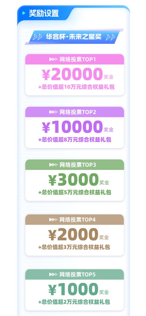 图片[6] - 第二届华合杯「IIZI」——2025国际AI·IP创意设计大赛 - AIBetas