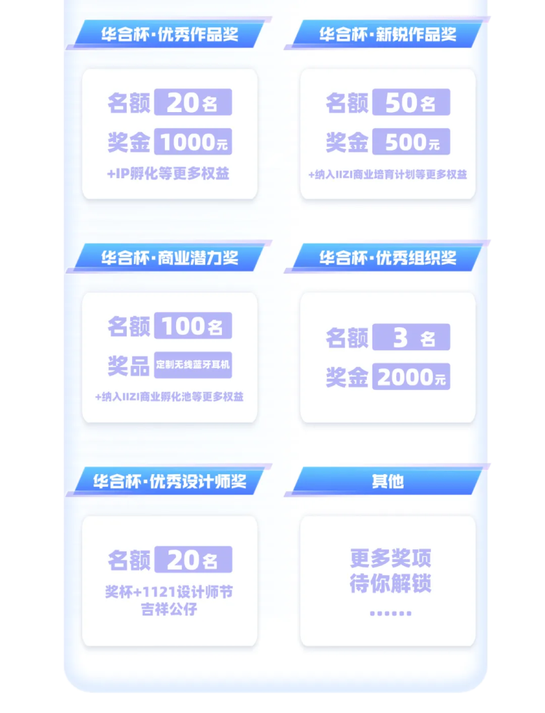 图片[7] - 第二届华合杯「IIZI」——2025国际AI·IP创意设计大赛 - AIBetas
