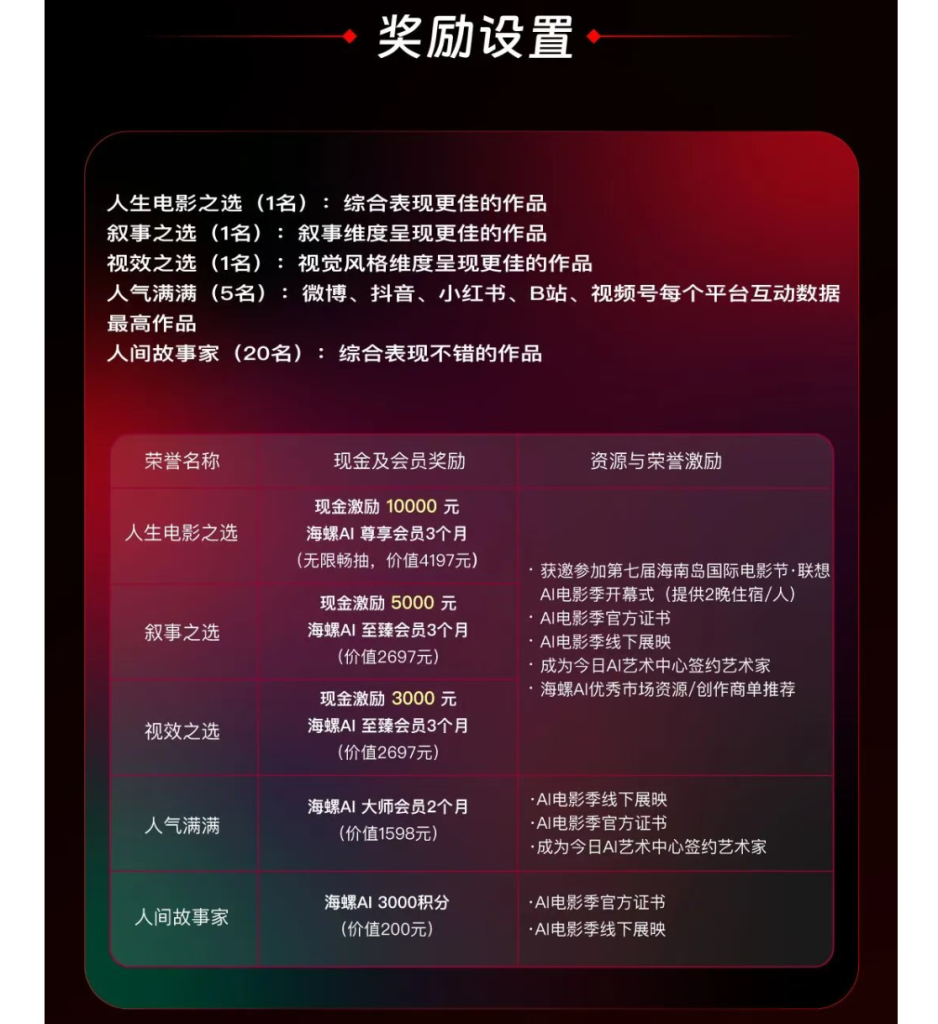 图片[4] - 海螺AI·我的人生电影 - AIBetas