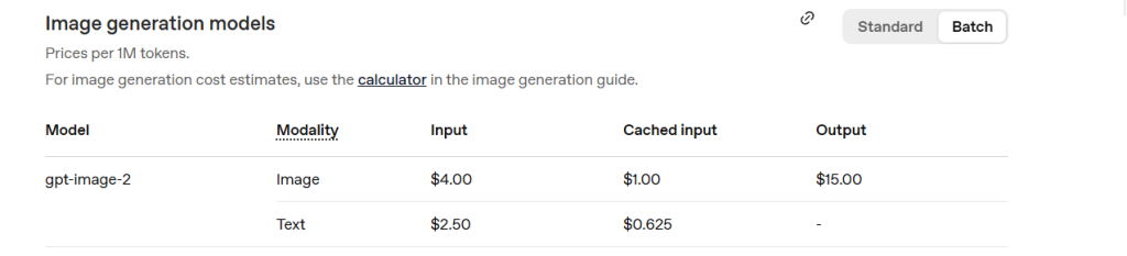 ChatGPT Image 2.0 价格